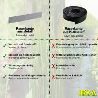 IRKA Rasenkante schmal Alu-Zink 100 x 0,06 cm - H&ouml;he: 14 cm