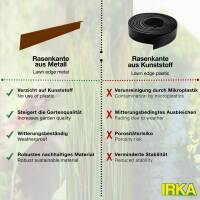 IRKA Schneckenzaun/Rasenkante breit Corten 14 x 3,5cm - L&auml;nge: 1 m